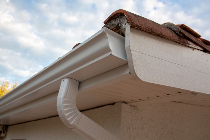 Completed Gutter Systems